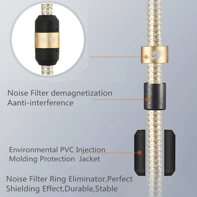 HiFi 1 8 3 5 to 3 5 Hifi AUX Cable for Amplifier PC Phone Headphone Car Mini Jack 3 5mm to 3 5mm Audio Cable Shielded 1m 2m 3m