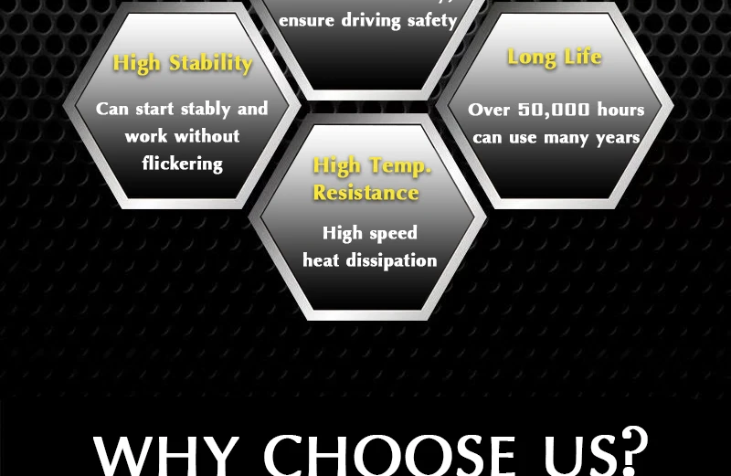 CNSUNNYLIGHT Canbus светодиодный автомобильный фонарь H4 Hi-Lo H7 H11 H1 9005 9006 6000K белый автомобильный фонарь противотуманная фара без ошибок передняя фара