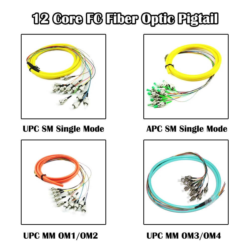 12 Core FC Fibre Optic Pigtail