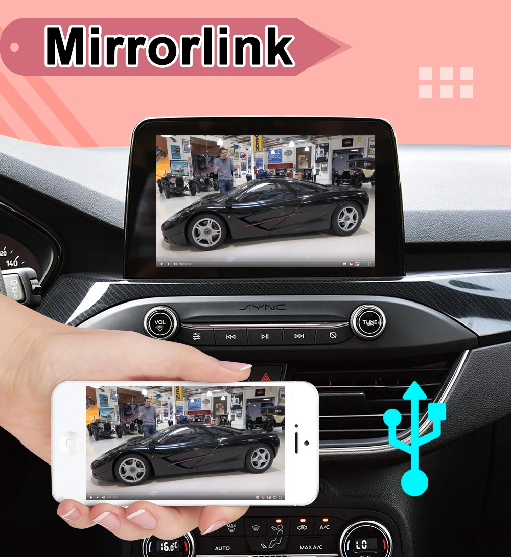 Mirrorlink