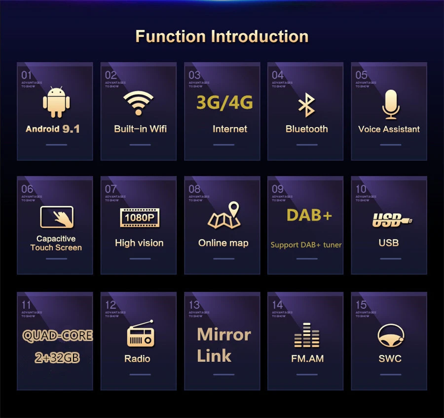 " 2Din Android 9,1 автомобильный радиоприемник MP5 четырехъядерный 2+ 32 ГБ gps Wifi 3g 4G Mirror Link FM