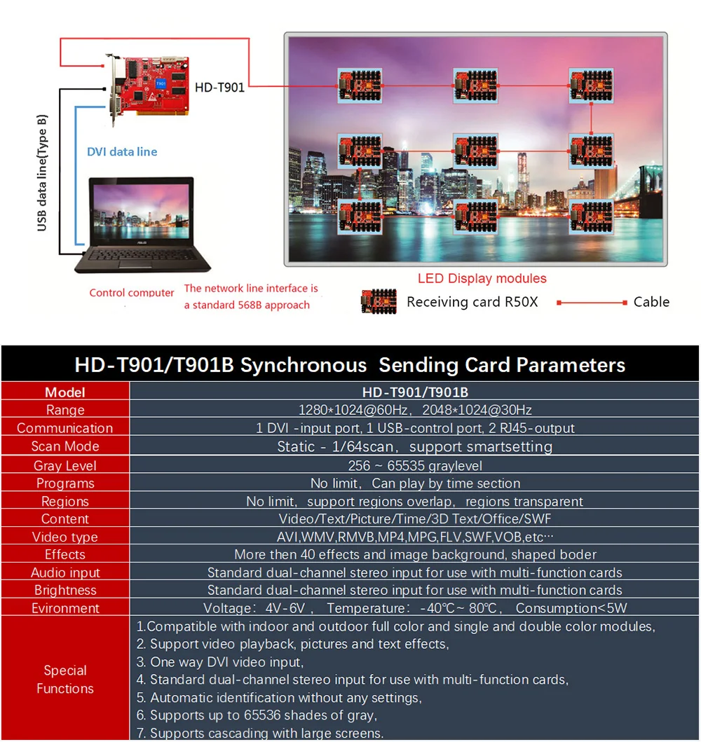 T901B-HD-Parameter