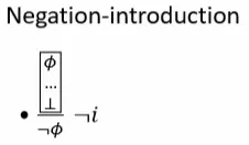 Negation-introduction