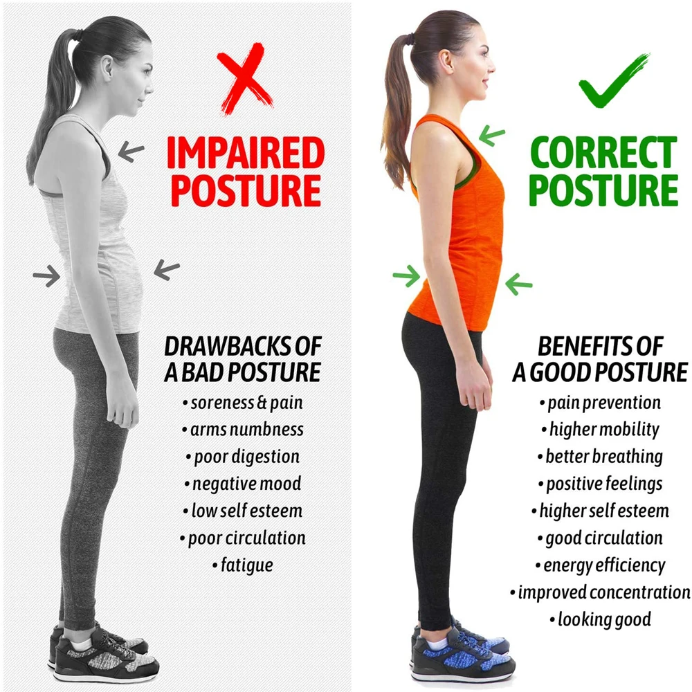 Aptoco Adjustable Back Posture Corrector Clavicle Spine Back Shoulder Lumbar Brace Support Belt Posture Correction