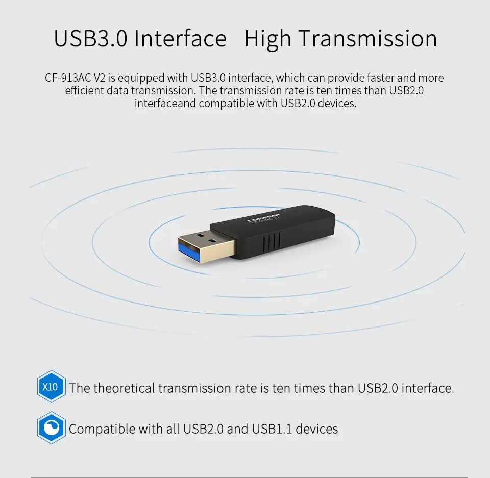 Comfast 1200 Мбит/с двухдиапазонный беспроводной USB3.0 Wifi ключ адаптер 802.11a/g/n/ac AC1200 Беспроводная сетевая Lan Карта-913ACV2