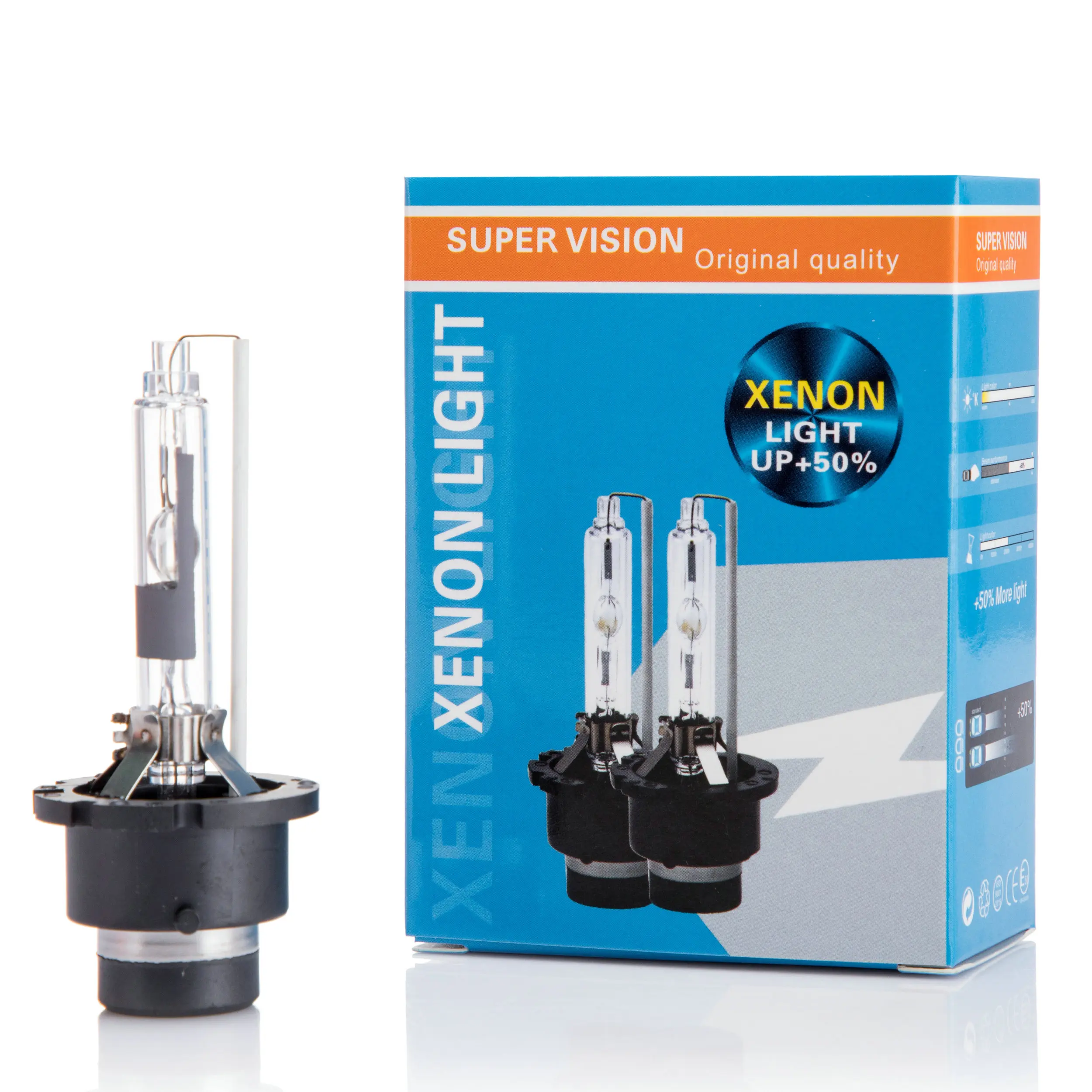 2PCS 12V 35W D2S D2R HID XENON bulb High Brightness Car Headlight 3000K 4300K 6000K 8000K car Headlamp With Metal Bracket