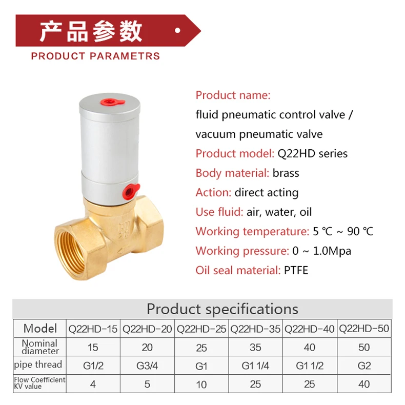 TB2BIgMoTqWBKNjSZFxXXcpLpXa_!!4019029193