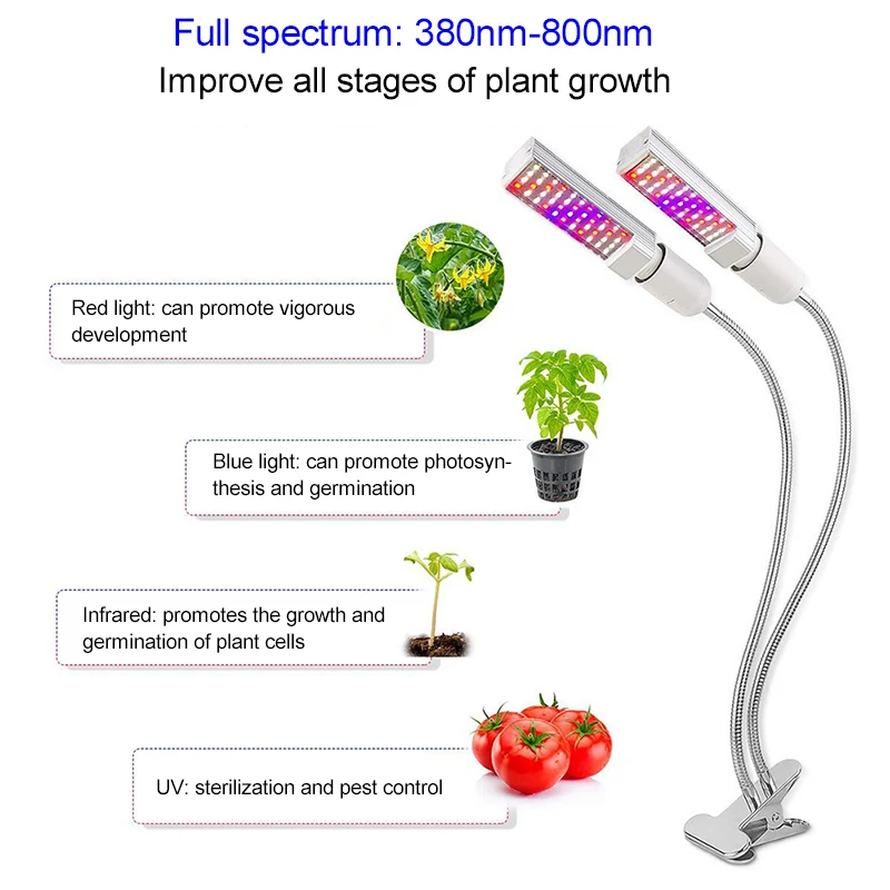 30 Вт Светодиодный свет роста растений, с широким диапазонном! Авто Вкл/Выкл 3/6/12H таймер 5-уровень затемнения клип на Настольная лампа для