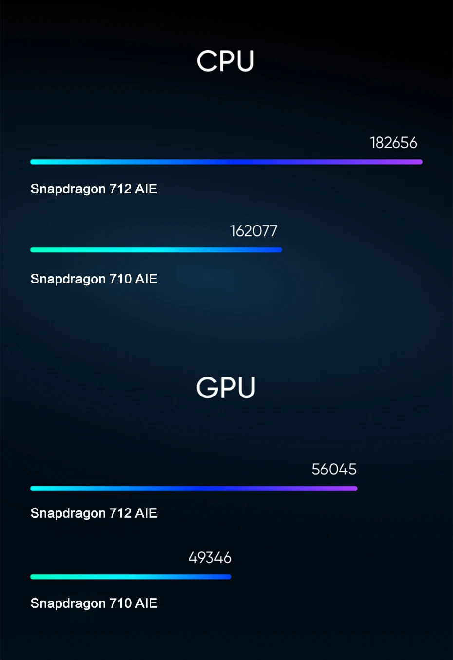  Realme-Q details _ 13 