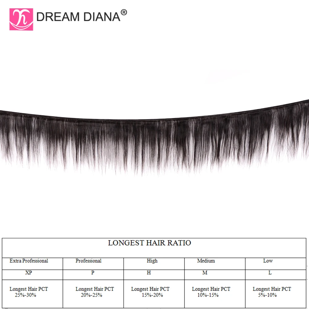 Бразильские парики DreamDiana с эффектом омбре парик на сетке 13x4 8 дюймов плотностью 150