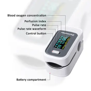

Portable Finger Pulse Digital OLED Oximeter Blood Oxygen Saturation meter Fingertip Pulsoximeter SPO2 Monitor