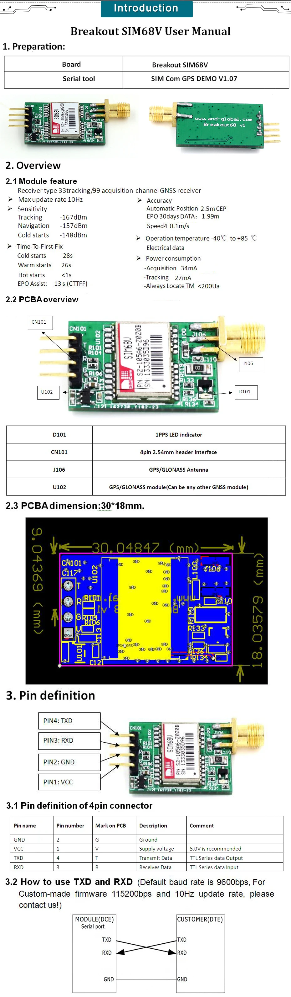BK-SIM68V-详情页-1