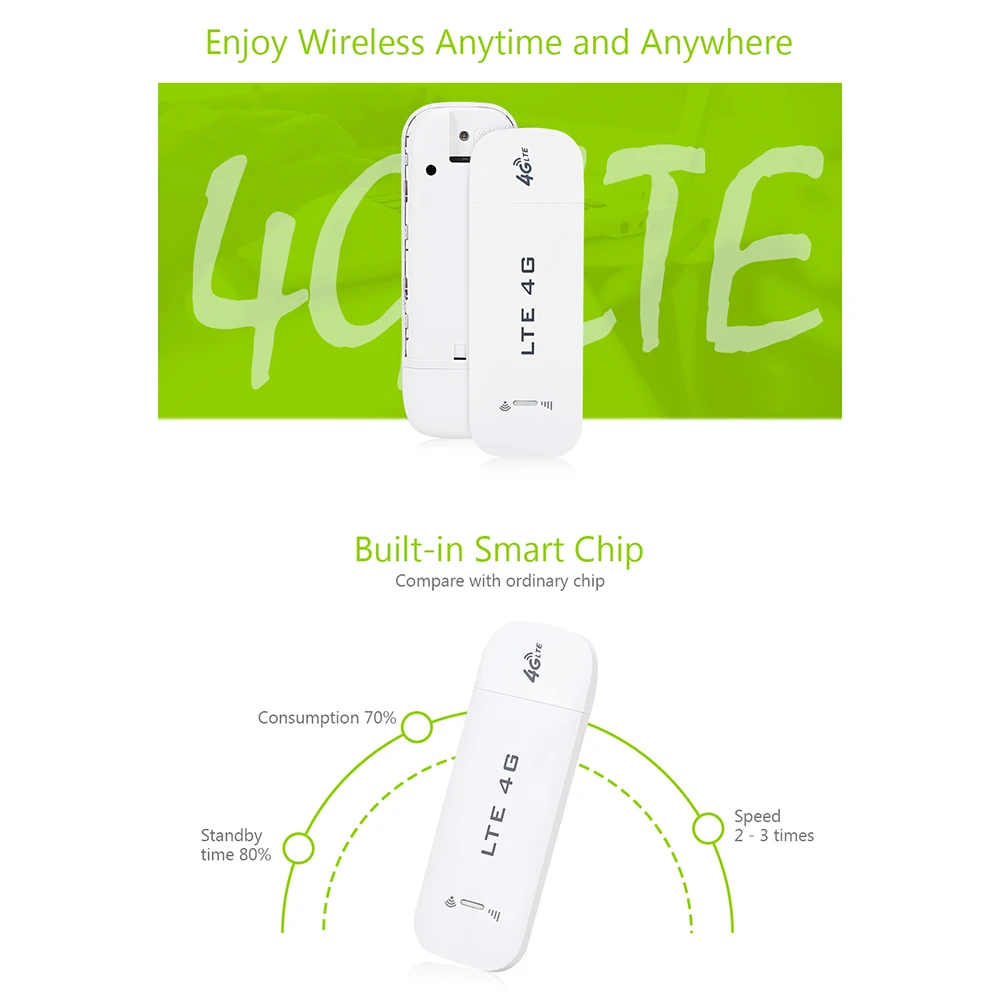 4G WiFi роутер 100 Мбит/с USB модем беспроводной широкополосный мобильный Точка доступа LTE 3g/4G ключ разблокировки с sim-слотом палка беспроводной переносной модем