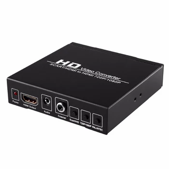 

SOONHUA SCART HDMI To HDMI Converter HD 1080P Digital Video Converters With EU Plug Power Adapter For HD TV Projector