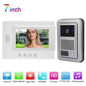 

Zhudele 7inches Video Camera Door Phone Intercom System ID Card Doorbell 100-240V