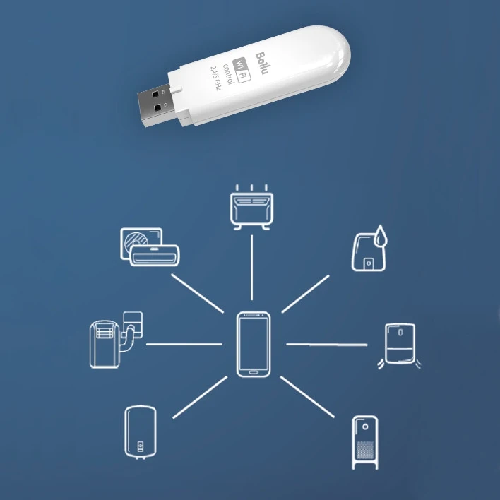 Модуль съемный управляющий hommyn. Модуль съемный управляющий hdn/wfn-02-01. Модуль hdn/wfn-02-01. 4g модем zte mf79ru. Беспроводная колонка melodypot.