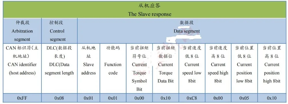 QQ截图20190716091635