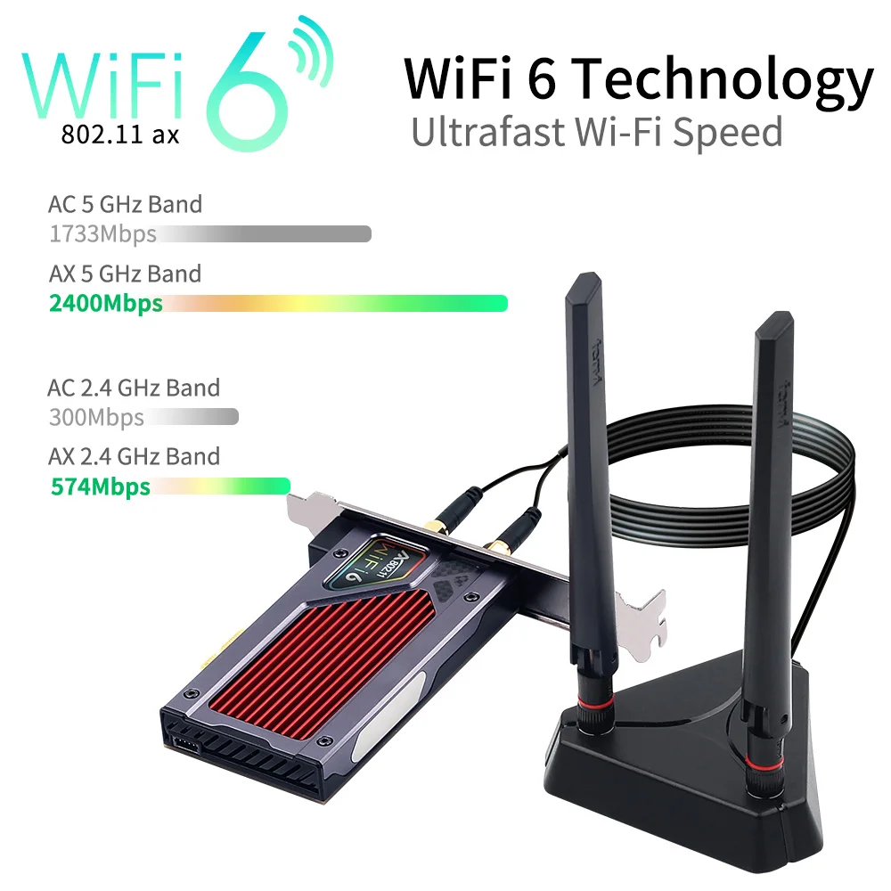 Cartão para Jogos de Computador Adaptador sem Fio Fenvi Wi-fi Pcie Wifi Desktop Bluetooth 5.1 Banda Dupla 802.11ax Mu-mimo Rgb Luz Ax3000 6 - Imagem 2