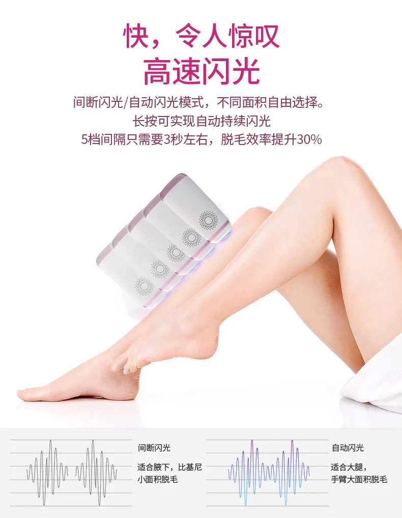 Hotest IPL эпилятор Перманентный Эпилятор 500000 Flash Touch Body Leg бикини триммер Фотоэпилятор для женщин