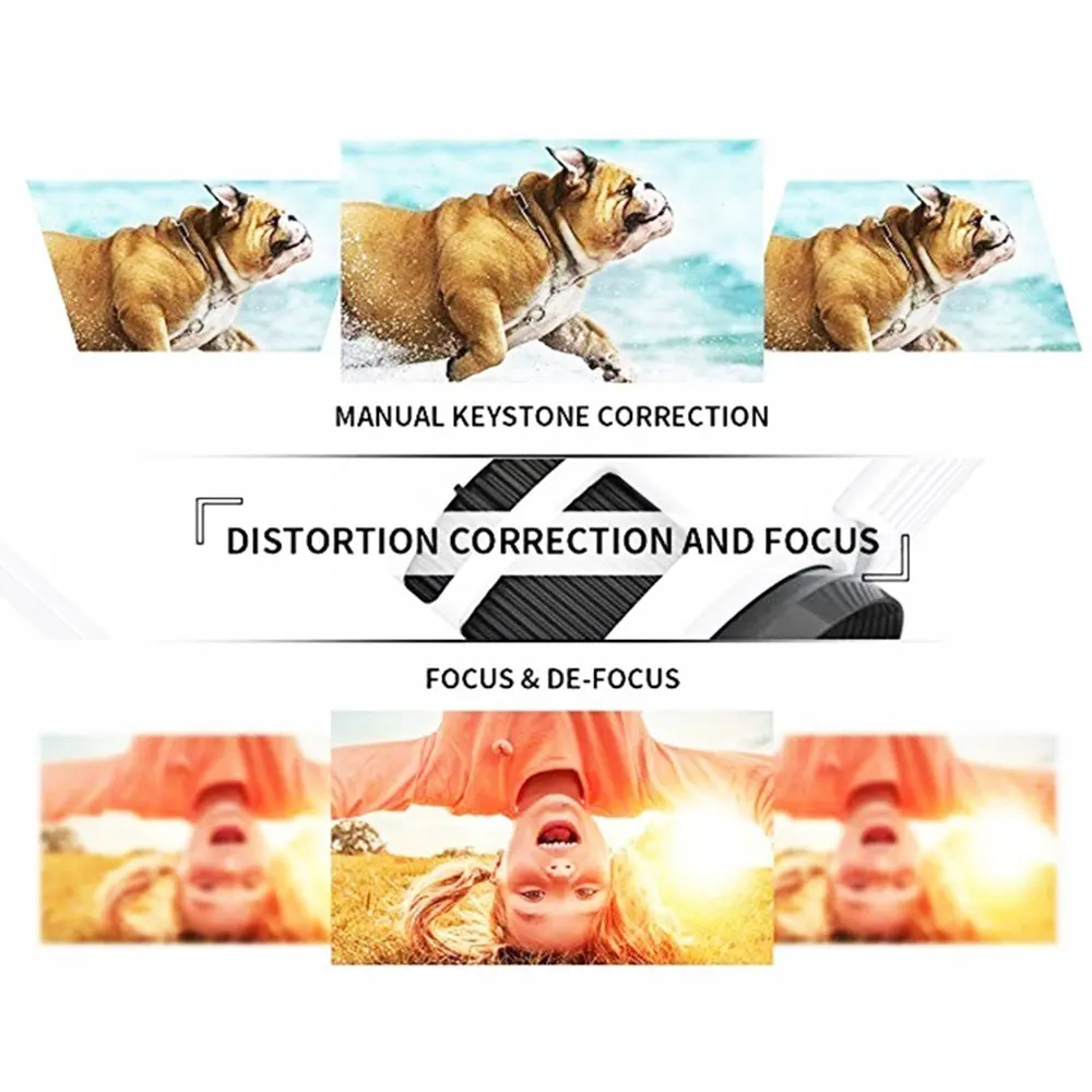 

UNIC W80 LED 4K 1080P Projector HDMI USB TF AV Android Wired/Wifi Wireless Mini LCD Home Cinema Media Player HIFI 16:9