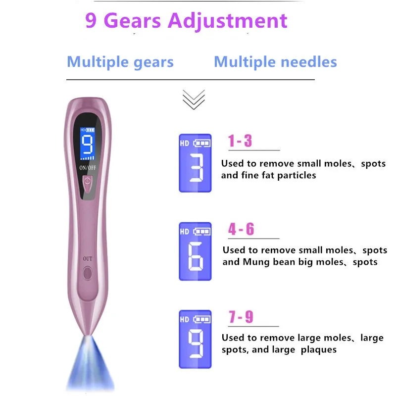 Лазерная плазменная ручка, точечный ластик для ухода за кожей, точечная ручка для удаления молей, темное пятно, прыщи, средство для удаления черных точек, ручка для удаления бородавки, инструмент для татуировки акне