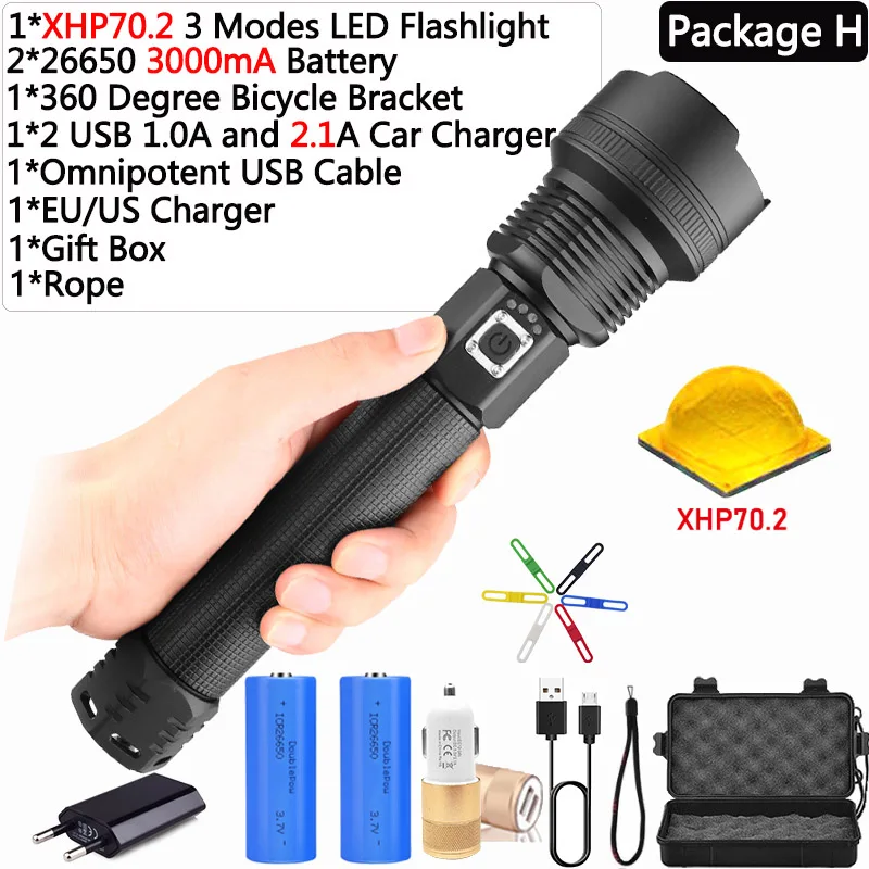 XHP90 XLamp XHP70.2 самый мощный светодиодный фонарик USB Перезаряжаемый тактический фонарь 18650 26650 зум Фонарь Кемпинг Охота лампа s52 - Испускаемый цвет: Package H