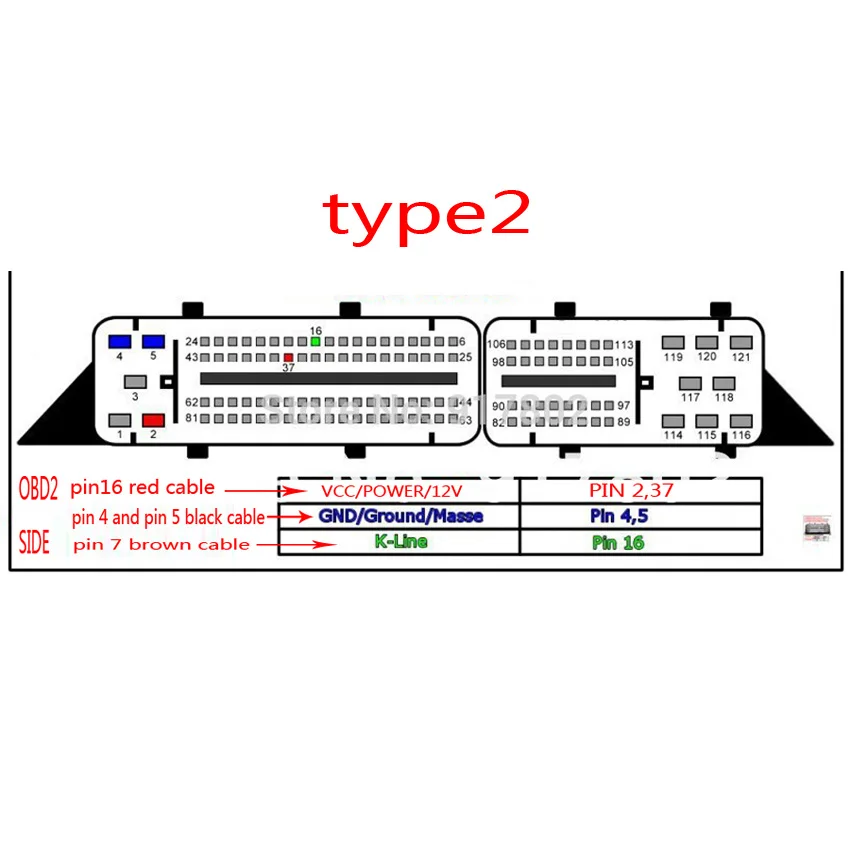 Бесплатная доставка Автомобильный Кабель OBDII адаптер для переворачивания ЭБУ 81