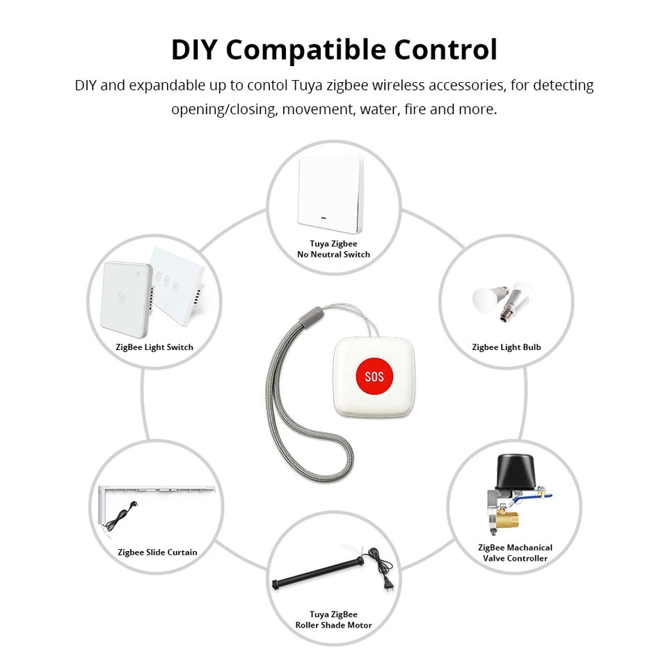 Hduacuge Tuya ZigBee SOS-knop Sensor Alarm Ouderen Alarm Waterdicht Noodgeval Paniek Knop Schakelaar Afstandsbediening