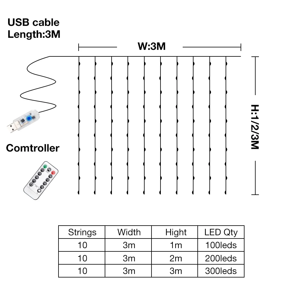 Светодиодный Шторы лампа гирлянда Белый Медь строка светильник дистанционного Управление USB ФЕЯ Шторы светильник гирлянда Спальня Рождественский светильник на открытом воздухе