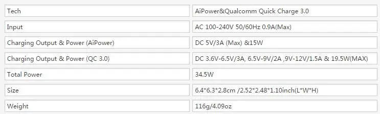 Кабель USB Tyep C для Google Pixel 2 3 3A XL samsung Note10 Plus lenovo Z6 Pro Quick Charge 3,0 USB зарядное устройство адаптер для мобильного телефона