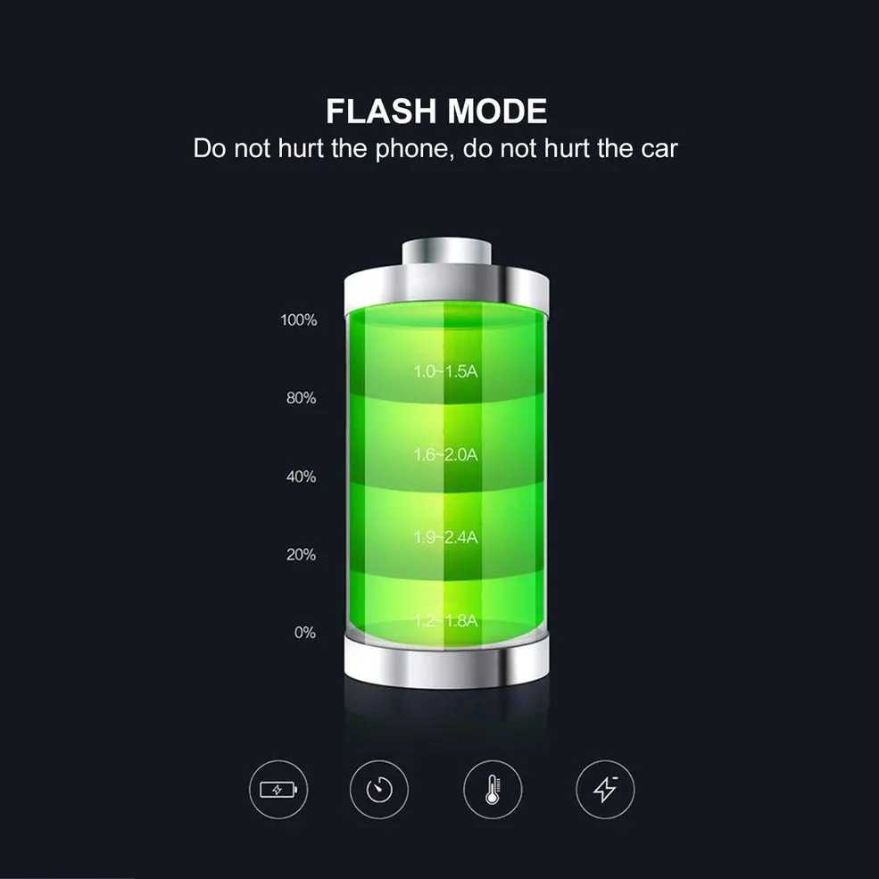 Многофункциональный Автомобильный mp3 плеер Bluetooth fm-передатчик беспроводной радио адаптер двойной USB порт зарядное устройство Прикуриватель разъем