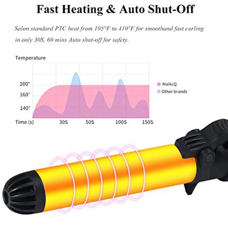 Hair Curler, Rotating Curl Iron Brush Tourmaline Ceramic Curling Iron, with Anti-Scalding Brush, Instant Heating, Adjustable Tem