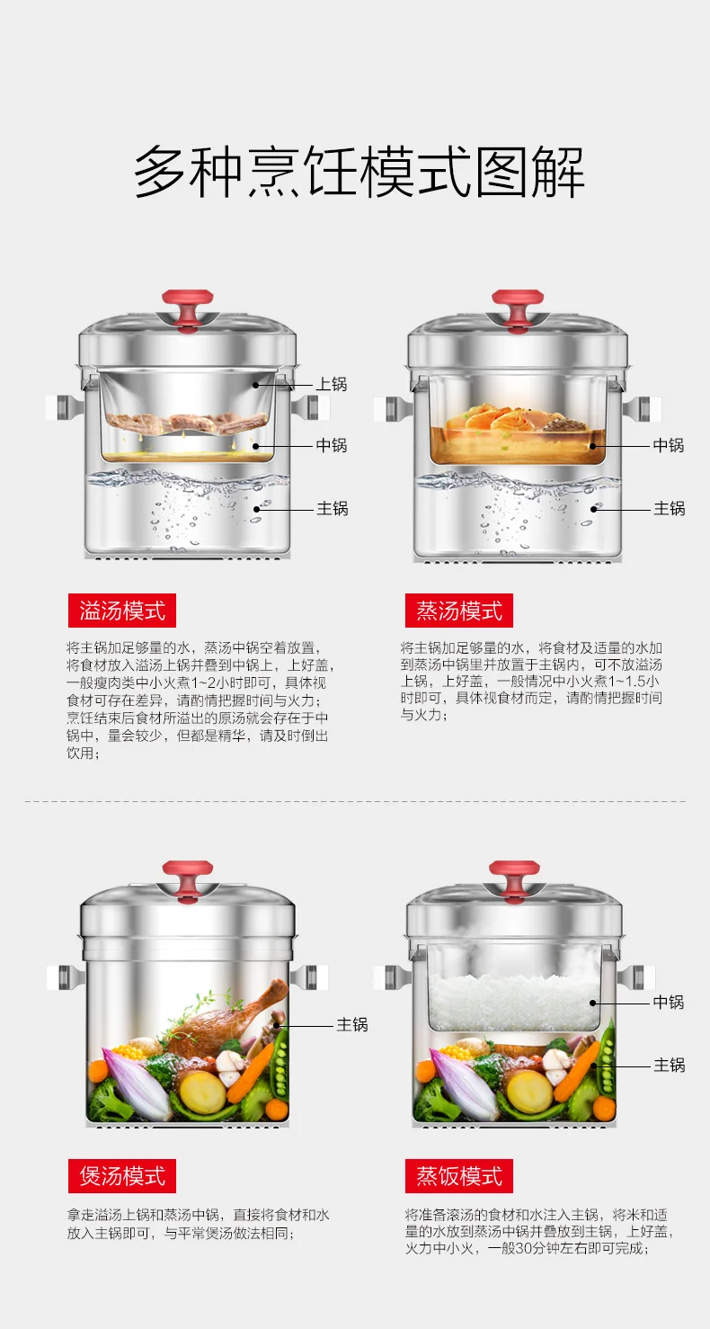 Lxbf Stainless Steel Soup Pot 304 Soup POY Energy Saving Cookware ying yang zheng Stew Pot Soup Overflow Stew Pot