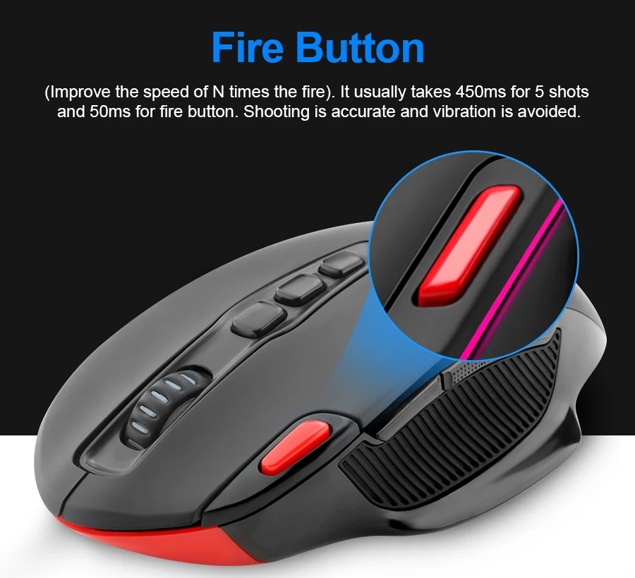 Shooting button