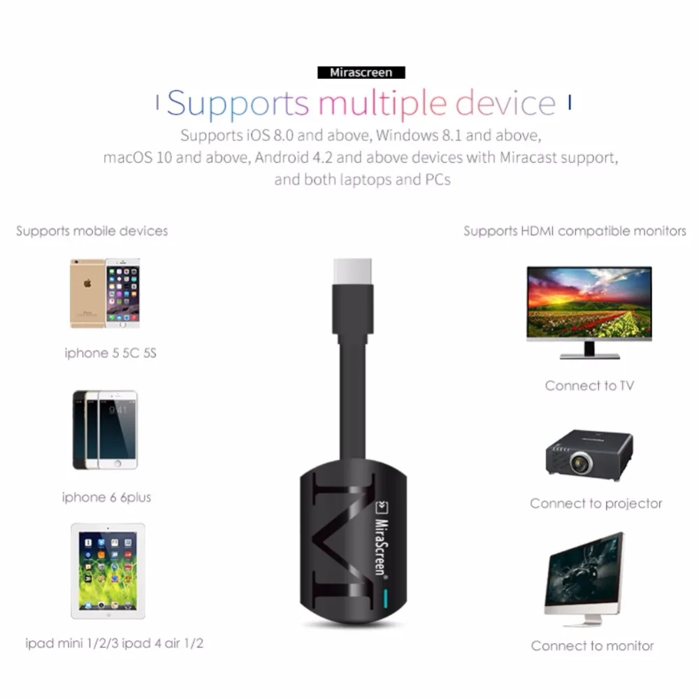 G4 Флешка для wifi и телевидения 1080P HD беспроводной HDMI Электронный ключ Дисплей приемник Черный Miracast обмена потоковыми мультимедийными