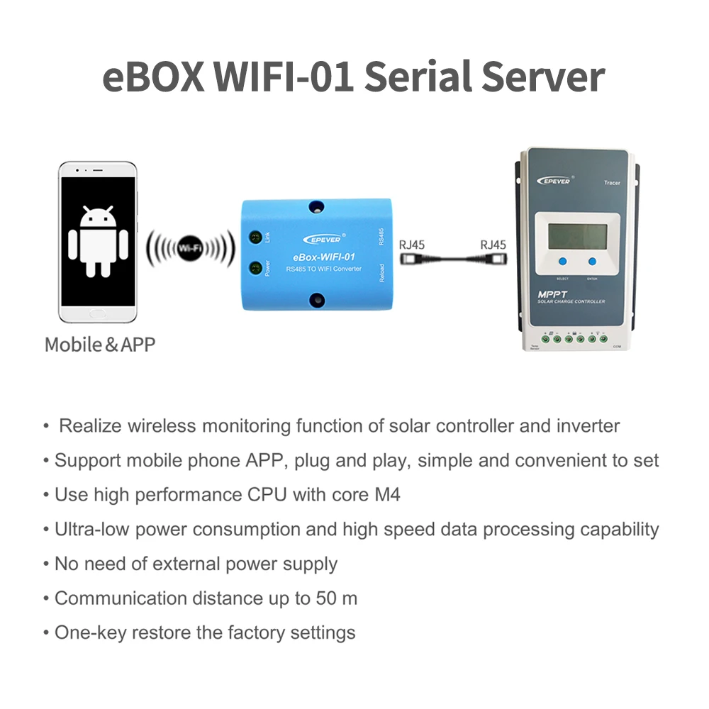 Последовательный сервер Wifi модуль для MPPT Контроллер заряда и инвертор с RS485 порт, связь беспроводной мониторинг