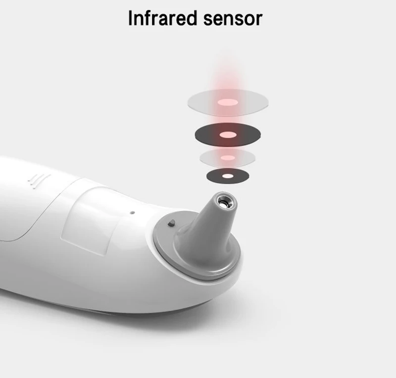 Взрывозащищенный электронный инфракрасный термометр для детей ушной цифровой термометр Домашний медицинский инфракрасный термометр