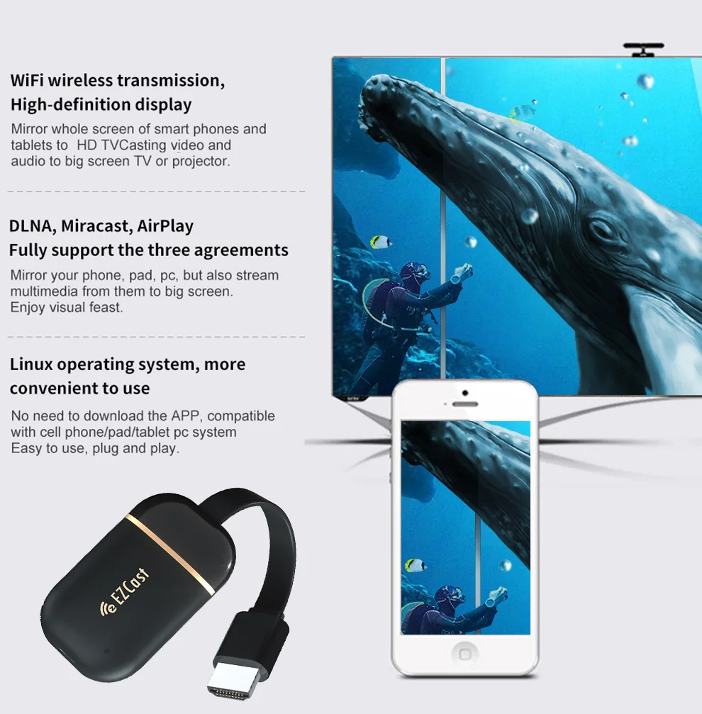 Ezcast G13 беспроводной WiFi HDMI адаптер 128 МБ Поддержка Miracast/Airplay/DLAN 1080P видео, совместимо с Android, IOS, Windows, MAC OS