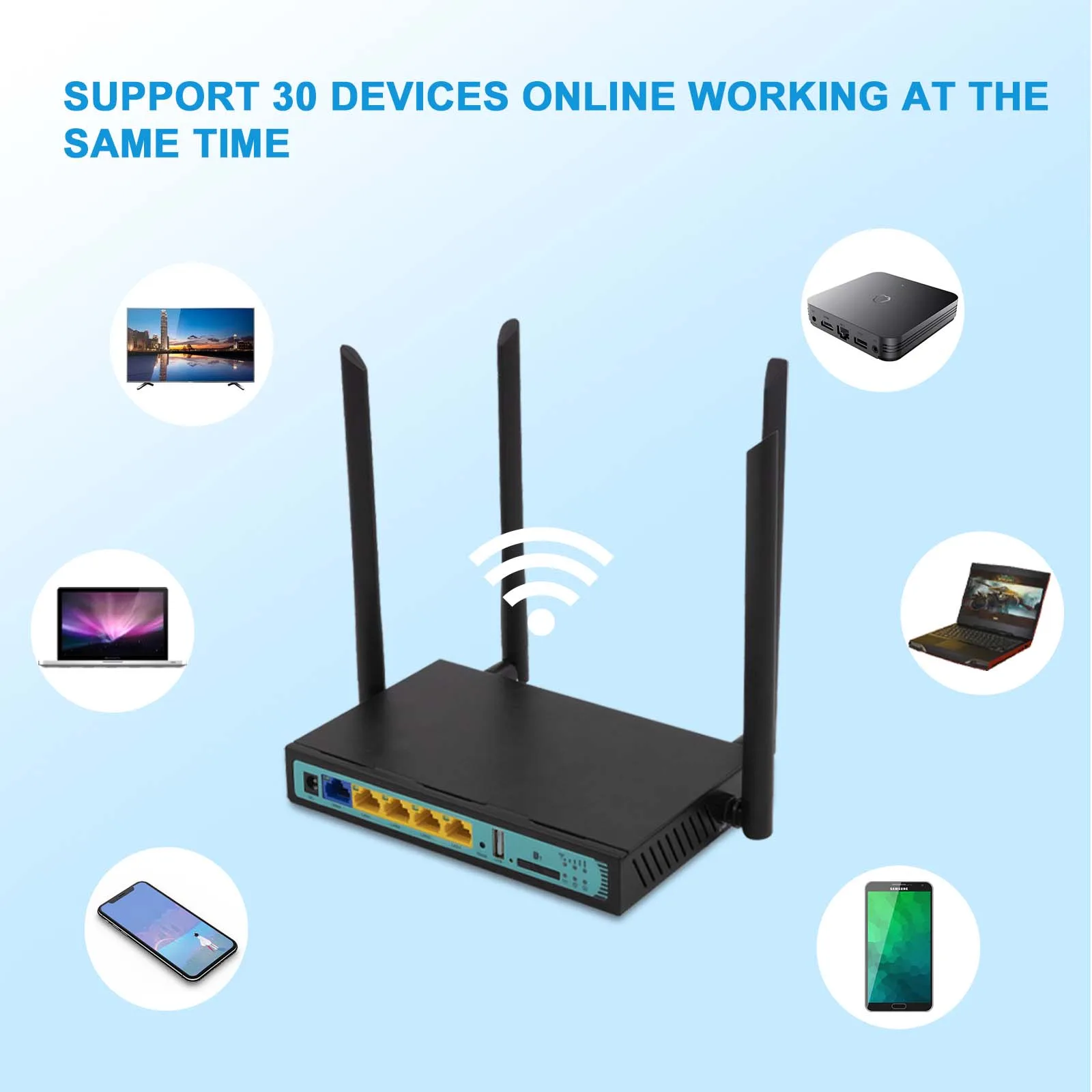 Wi Fi роутер 4G маршрутизатор с 5 портами sim картой USB WAP2 802.11n/u/b/g 300 Мбит/с 2 Роутер LAN WAN