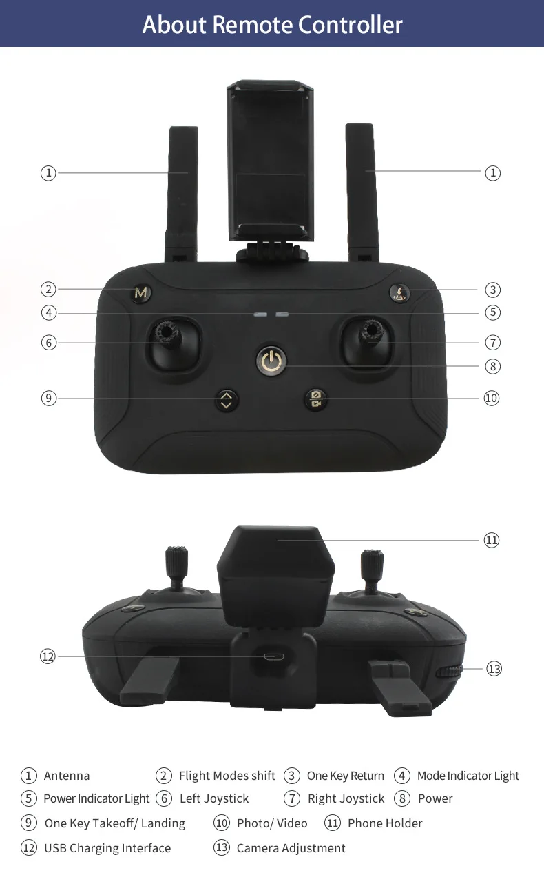 JJRC X12 три-axi PTZ 5G HD БПЛА 4K Антенна gps оптический поток позиционирования длительный срок службы батареи Профессиональный RC вертолет