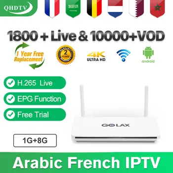 

Android 7.1 GOLAX Q4 Arabic IPTV France Box S905W H.265 1 Year QHDTV Subscription IPTV Spain Algeria IP TV no app included