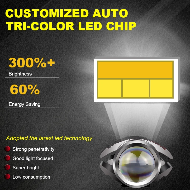 TRK502X Motorcycle Headlight Front Foglight  12V LED Headlamp Spotlights Head Light FOR Benelli TRK502 X TRK 502X 2021 TRK 502
