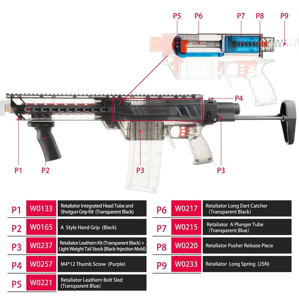 Рабочий YY R W007 W008/ W009 RMCX стильный комплект модов для Nerf N Strike Elite Stryfe Blaster набор