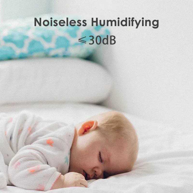 Mini Bird Air Humidifier USB Ultrasonic Aromatherapy Diffuser For Home Car LED Light Air Refresher Mist Maker Humidifer