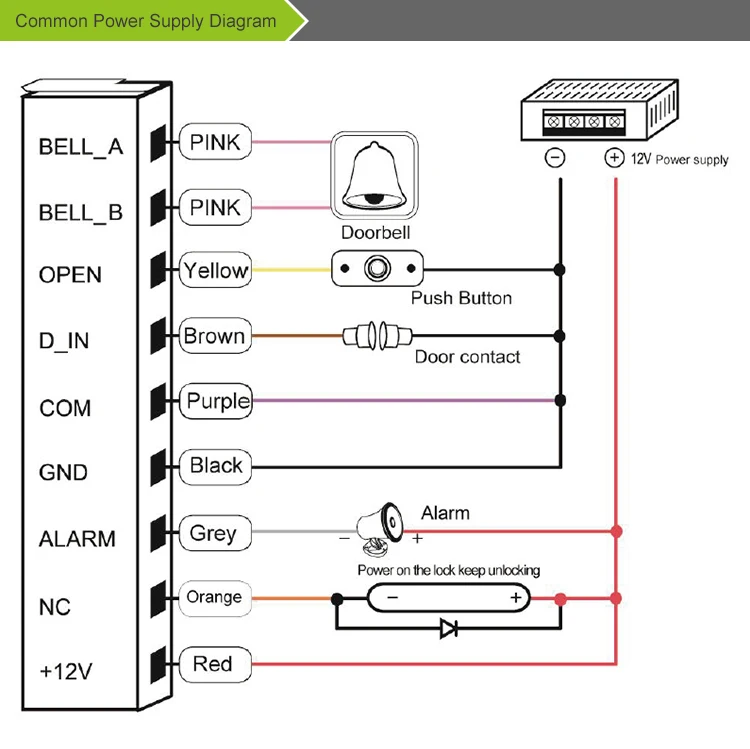 common power supply diagram