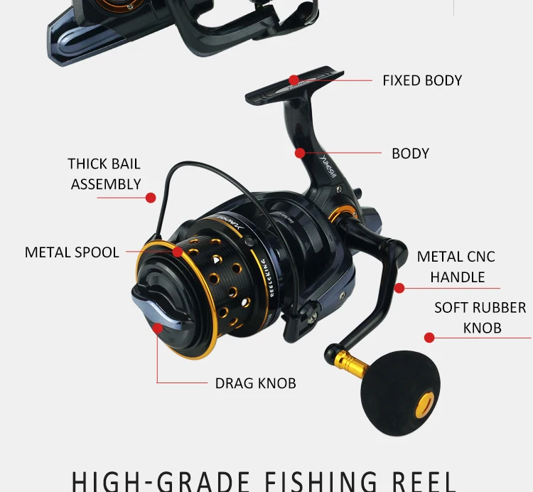 YUMOSHI TK10000 14+1BB METAL SURF  REEL LONG CASITNG FISHING REELS