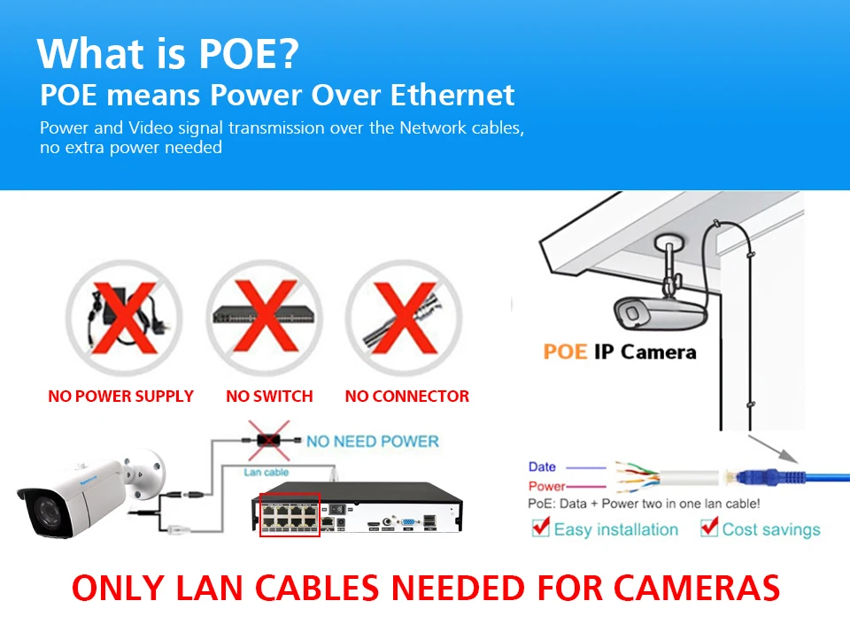 TOPROHOMIE H.265+ 4CH POE NVR система 48V 5Mp 2592X1944 аудио запись Антивандальная камера комплект 4CH камеры видеонаблюдения