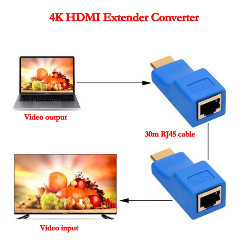 1 пара HDMI удлинитель 4K 4 30 м для RJ45 по Cat 5e/6 сетевой Ethernet адаптер LAN HDTV