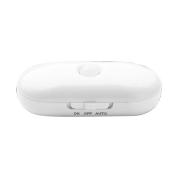 

Bedroom Plastic Auto On Off Bars Magnetic Stairs Motion Sensor LED Night Light Indoor Home Decor Battery Powered Kitchen