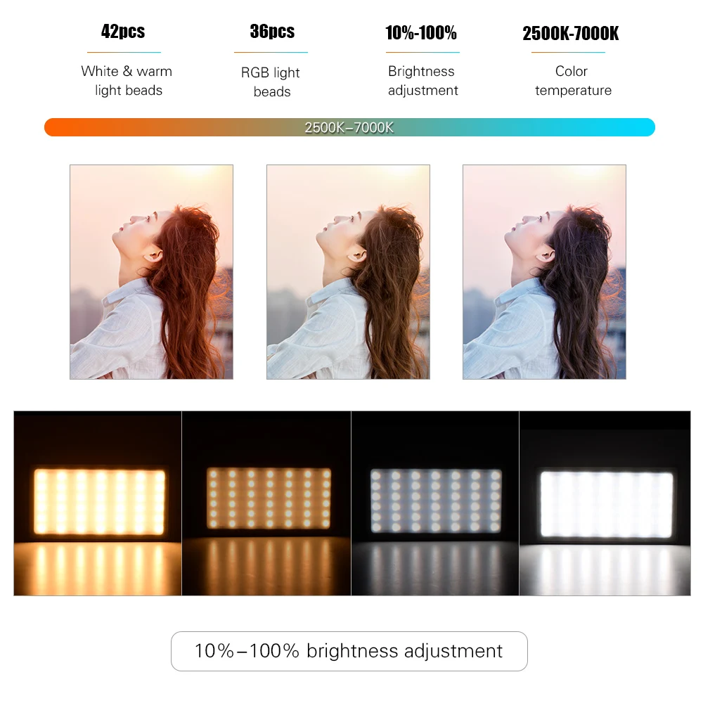 Карманный светодиодный светильник ZIFON RGB с панелью для камеры, заполняющий светильник с регулируемой яркостью 2500 K-7000 K для цифровой зеркальной камеры, видеокамеры, фото-и видеосъемки